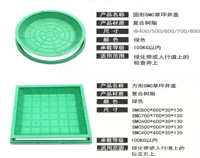 温宿树脂复合种植井盖展示